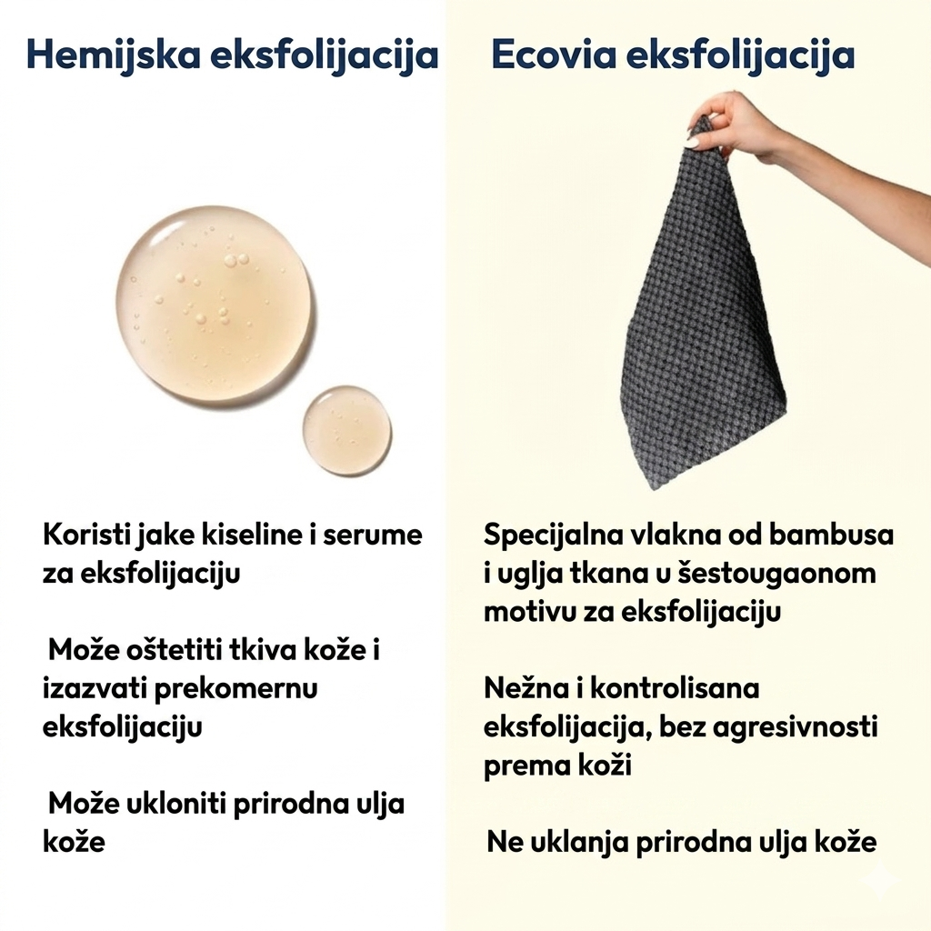 Peškir za tuširanje