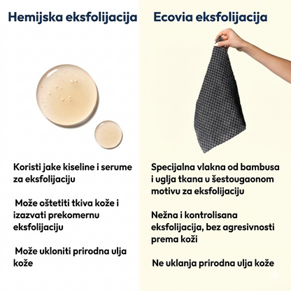 Peškir za tuširanje